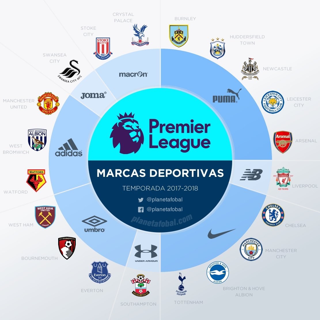 陶德表示《上古卷轴6》树木数量将超越《天际》！